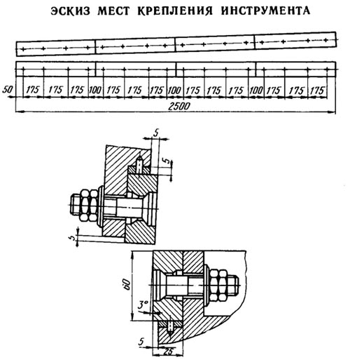 Н3121 Посадочные і присоединительные базы ножниц ножниц